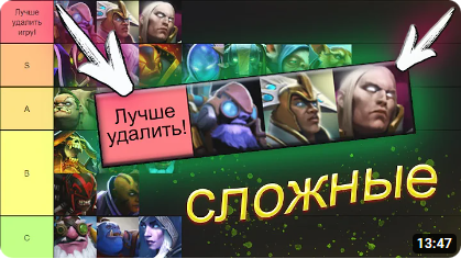 ТИР-ЛИСТ ПО СЛОЖНОСТИ ГЕРОЕВ — DOTA 2